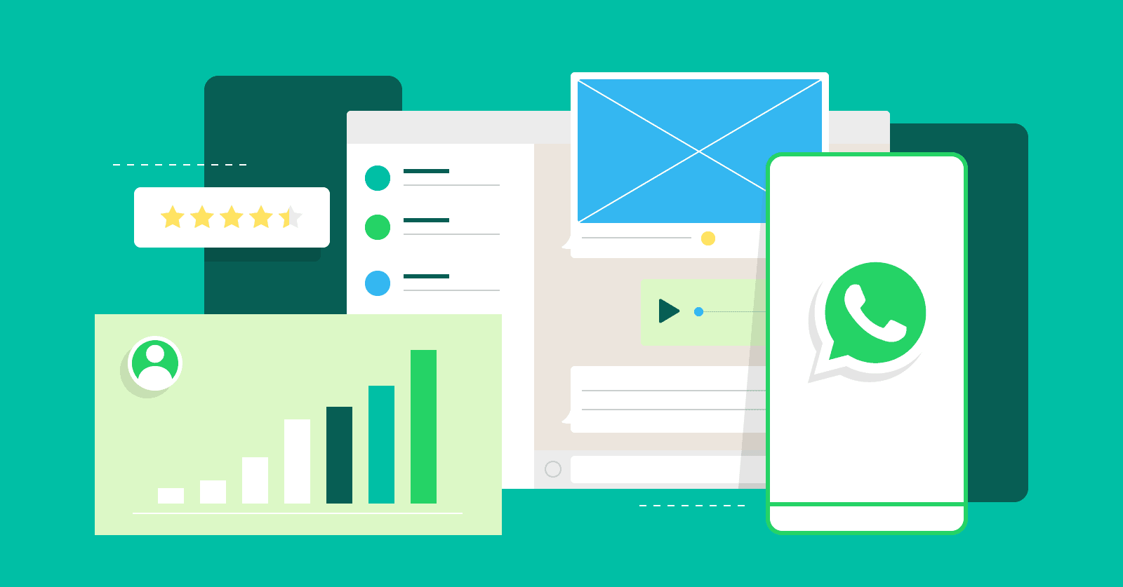 Why Do Cross-Border Businesses Use Third-Party Software for WhatsApp Marketing? Expand your global market with WhatsApp marketing - Digital Planet recommends you.